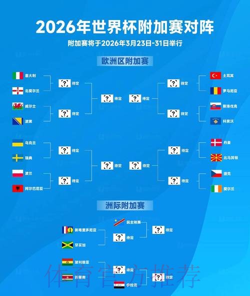 2026世界杯买球排行最新网址